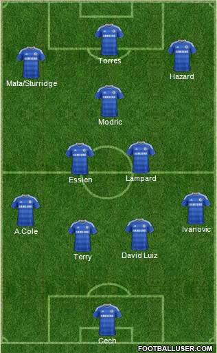 Chelsea Formation 2011