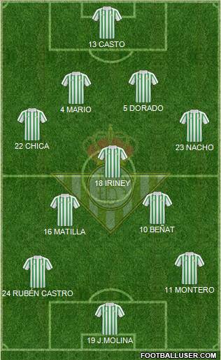 Real Betis B., S.A.D. Formation 2011