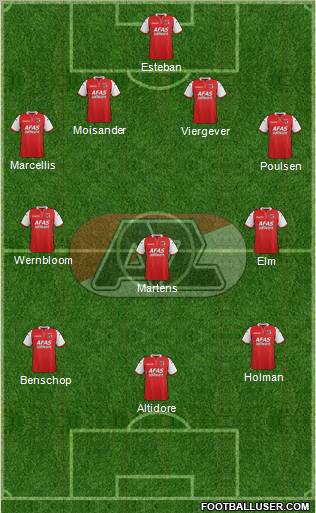 AZ Alkmaar Formation 2011