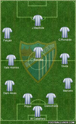 Málaga C.F., S.A.D. Formation 2011