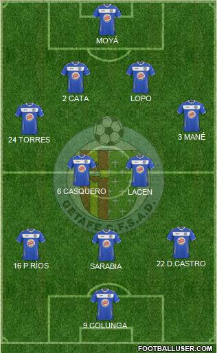 Getafe C.F., S.A.D. Formation 2011