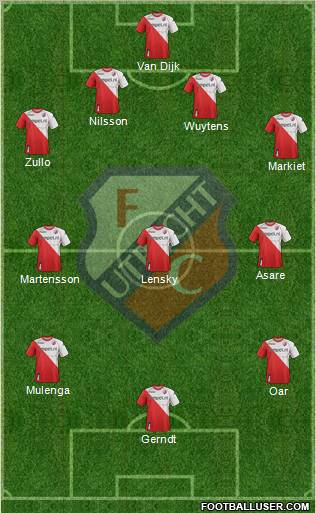 FC Utrecht Formation 2011