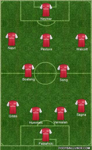 Arsenal Formation 2011
