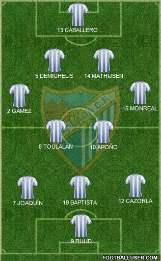 Málaga C.F., S.A.D. Formation 2011