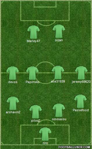 World Cup 2010 Team Formation 2011