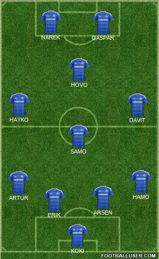 Chelsea Formation 2011