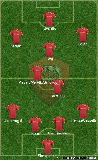 AS Roma Formation 2011