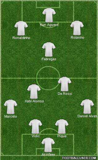 Pro Evolution Soccer Team Formation 2011