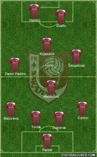 FK Sarajevo Formation 2011