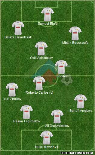 Anzhi Makhachkala Formation 2011