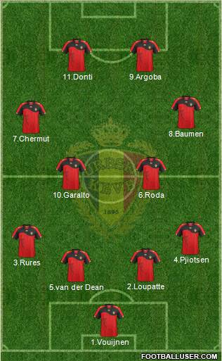 Belgium Formation 2011