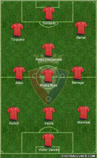 C. At. Osasuna Formation 2011