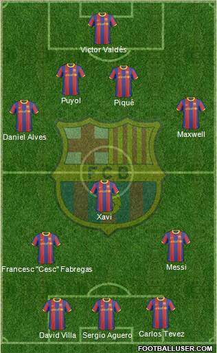 F.C. Barcelona Formation 2011