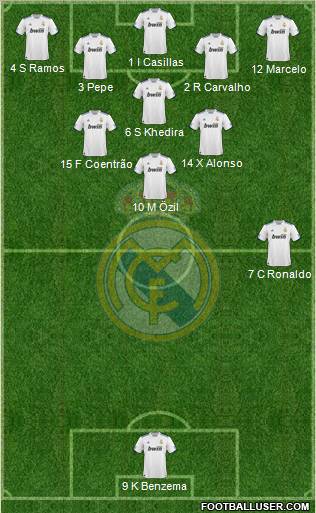 Real Madrid C.F. Formation 2011