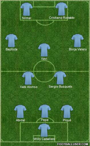 Football Manager Team Formation 2011
