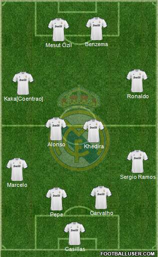Real Madrid C.F. Formation 2011