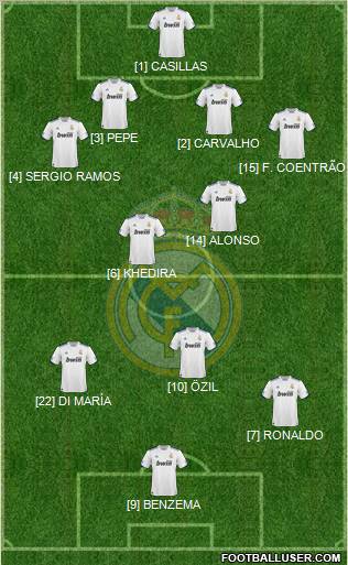 Real Madrid C.F. Formation 2011