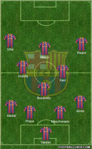 F.C. Barcelona Formation 2011