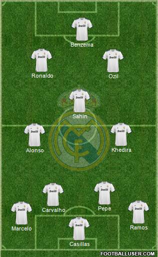 Real Madrid C.F. Formation 2011