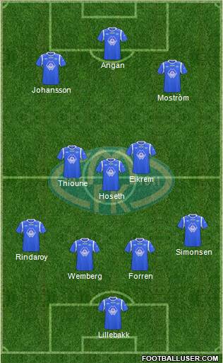 Molde FK 4-3-3 football formation