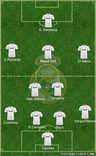 Real Madrid C.F. Formation 2011