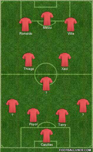 Brujas Fútbol Club S.A.D. Formation 2011