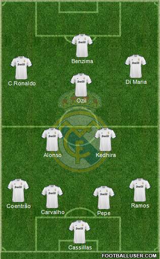 Real Madrid C.F. Formation 2011