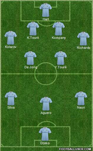 Manchester City Formation 2011