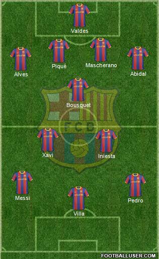 F.C. Barcelona Formation 2011