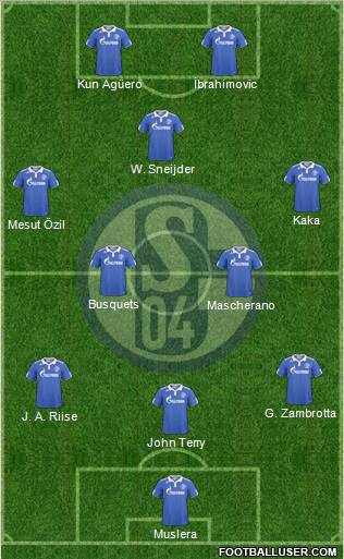 FC Schalke 04 Formation 2011