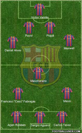 F.C. Barcelona Formation 2011