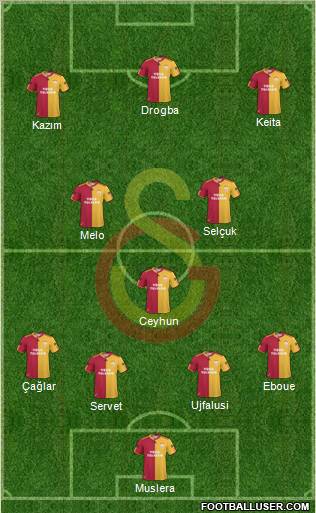 Galatasaray SK Formation 2011