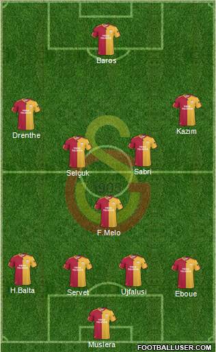 Galatasaray SK Formation 2011