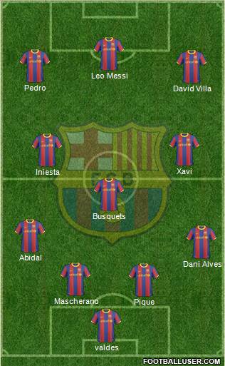 F.C. Barcelona Formation 2011