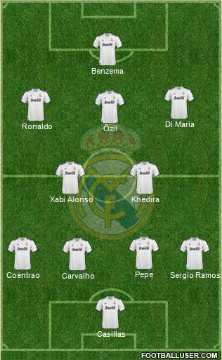 Real Madrid C.F. Formation 2011