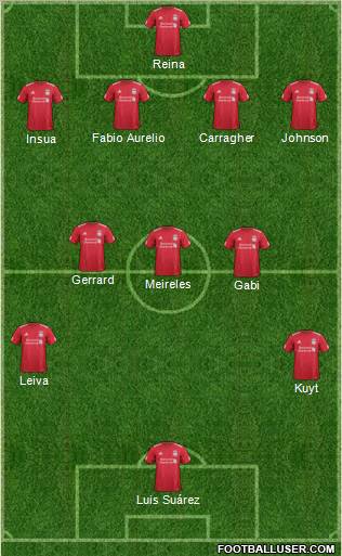Liverpool Formation 2011