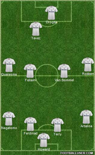 Tottenham Hotspur Formation 2011