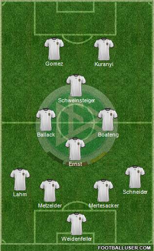 Germany Formation 2011