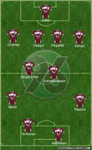 Hannover 96 Formation 2011