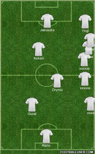 Dream Team Formation 2011