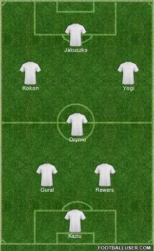 Dream Team Formation 2011