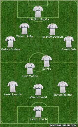Tottenham Hotspur Formation 2011
