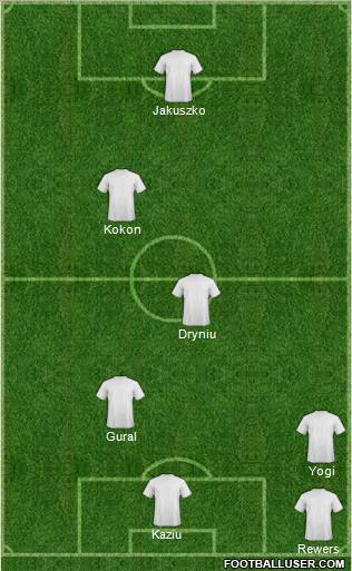 Dream Team Formation 2011
