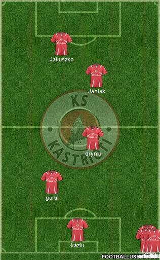 KS Kastrioti Krujë Formation 2011