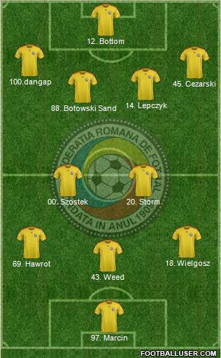 Romania 4-2-3-1 football formation