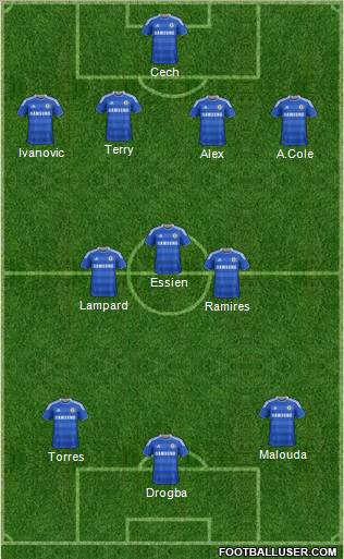 Chelsea Formation 2011