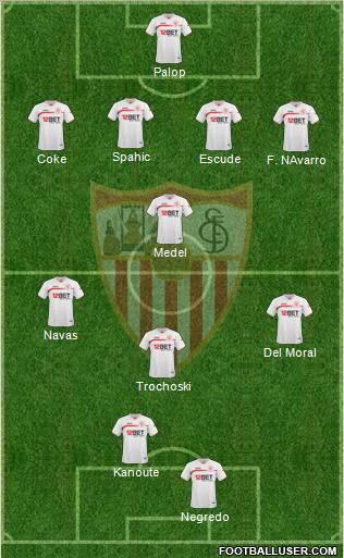 Sevilla F.C., S.A.D. Formation 2011