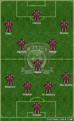 AFC Rapid Bucharest Formation 2011