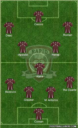 AFC Rapid Bucharest 4-1-2-3 football formation