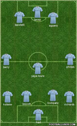 Manchester City Formation 2011